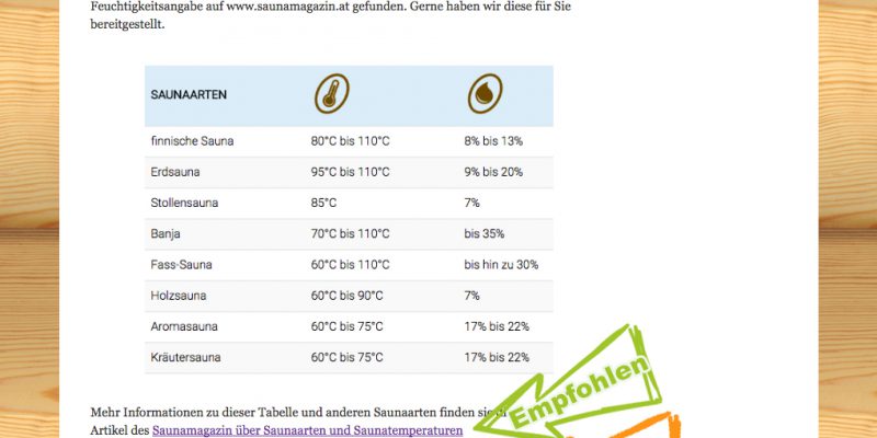 richtige Textzertifizierung von Beitragsauszügen - Saunamagazin